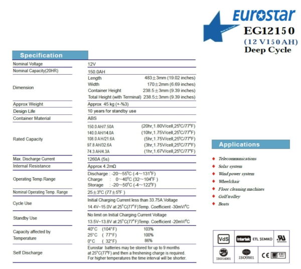 Eurostar 12V 150Ah VRLA DeepCycle Gel Akü - Görsel 2