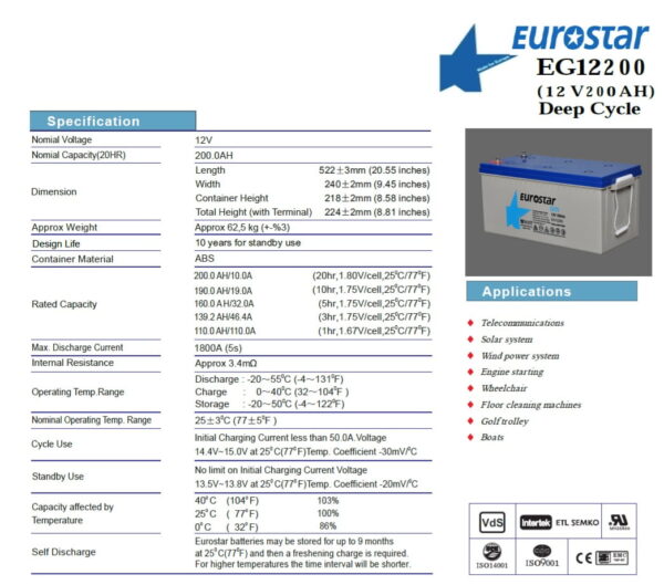 EuroStar (Euroone) 12V 200Ah Marine ve Karavan Jel Akü - Görsel 2