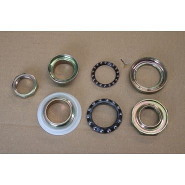 Arora Beatrix Burç Takımı